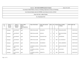 Annexure Government of India Ministry of Science & Technology