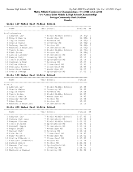 Middle School Final Results