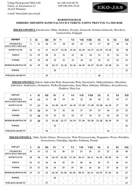Usługi Ekologiczne EKO-JAS Tel. (48) 618-68-54 Garno, Ul. Kasztanowa 21 NIP 948-209-35-64 26-625 Wolanów E-Mail: Biuro@Eko-Jas.Com.Pl