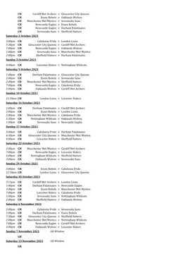 Cardiff Met Archers Gloucester City Queens CH V Essex Rebels