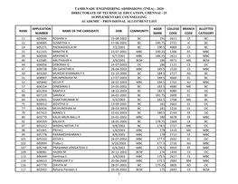 Tamilnadu Engineering Admissions (Tnea) - 2020 Directorate of Technical Education, Chennai - 25 Supplementary Counselling Academic - Provisional Allotment List