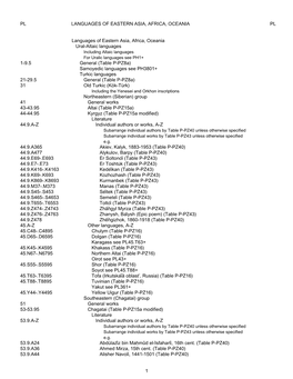 Library of Congress Classification