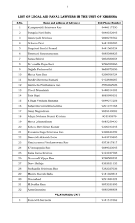 List of Legal Aid Panal Lawyers in the Unit of Krishna