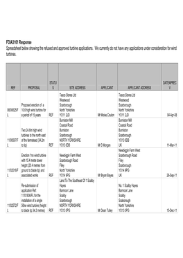 FOIA3161 Response Spreadsheet Below Showing the Refused and Approved Turbine Applications