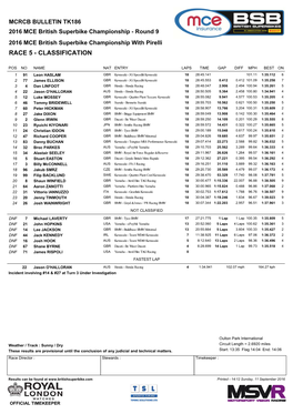 Race 5 - Classification