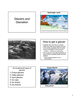 Glaciers and Glaciation