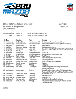 Barber Motorsports Park Grand Prix Entry List Barber Motorsports Park – Birmingham, Alabama As of April 23, 2014 2.3-Mile, 17-Turn Road Course