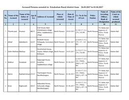 Accused Persons Arrested in Ernakulam Rural District from 26.03.2017 to 01.04.2017