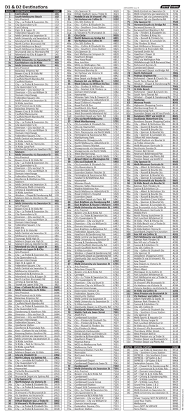 D1 & D2 Destinations
