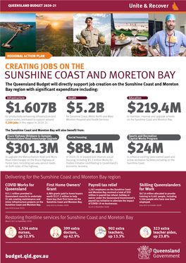 SUNSHINE COAST and MORETON BAY Training in 2020–21 $17.5B Enhancing Frontline Services