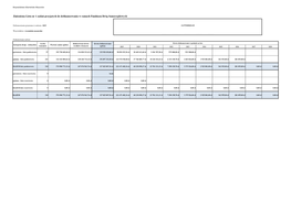 Zmieniona Lista Nr 1 Zadań Przyjętych Do Dofinansowania W Ramach Funduszu Dróg Samorządowych