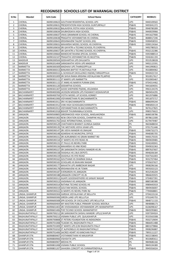 Recognised Schools List of Warangal District