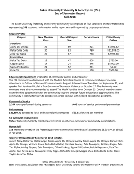 Baker University Fraternity & Sorority Life (FSL) End of Semester Report