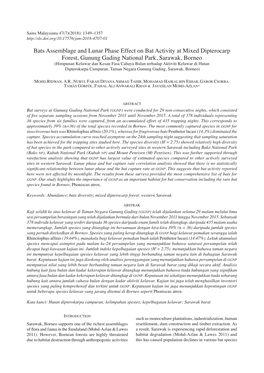 Bats Assemblage and Lunar Phase Effect on Bat Activity at Mixed