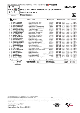 R Practice CLASSIFICATION