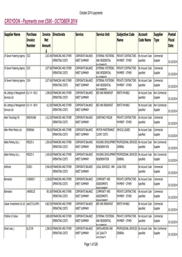 October 2014 Payments Final.Xlsx