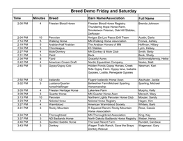 Breed Demo Schedule