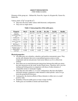 1 GROUP VIII ELEMENTS (THE NOBLE GASES) Elements of This Group Are