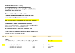 BCA Times & Running Order 16.5.21 SJ Q County Q Class Entries.Xlsx