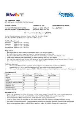 2021 the American Express (15Th of 50 Events in the 2019-20 PGA TOUR Season)