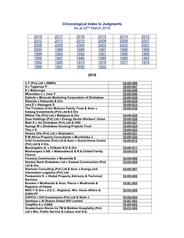 Chronological Index to Judgments As at 22Nd March 2018