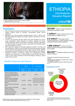 ETHIOPIA Humanitarian Situation Report
