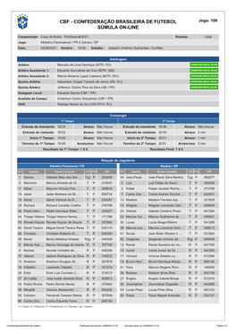 CBF - CONFEDERAÇÃO BRASILEIRA DE FUTEBOL Jogo: 109 SÚMULA ON-LINE