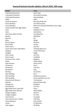 Insound Systems Karake Update, March 2016, 100 Songs