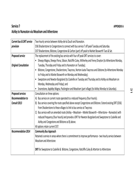 Service 7 Ashby to Nuneaton Via Measham and Atherstone