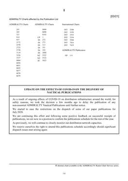 Update on the Effects of Covid-19 on the Delivery of Nautical Publications