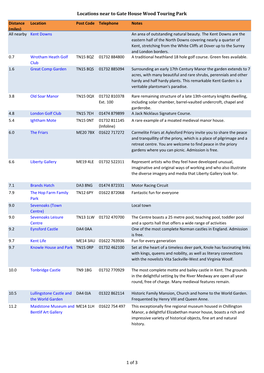 Locations Near to Gate House Wood Touring Park 1 of 3