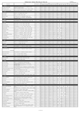 2019.12.26 Branch Information New Year's Season Business Hours