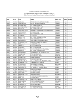 Examination for Recruiting Class III Grama Niladharies – 2012