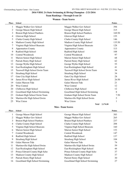 2016 VHSL 2A State Swimming & Diving Champion