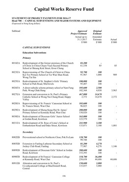 Head 708 — CAPITAL SUBVENTIONS and MAJOR SYSTEMS and EQUIPMENT (Expressed in Hong Kong Dollars)