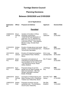 Delegated List June 2020