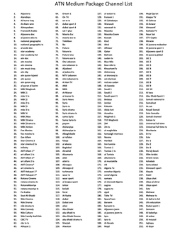 ATN Medium Package Channel List
