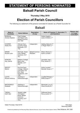 STATEMENT of PERSONS NOMINATED Balsall Parish Council