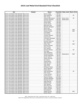 2015 Leaf Metal Draf Baseball Final Checklist