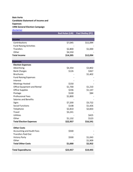 Elections Newfoundland and Labrador