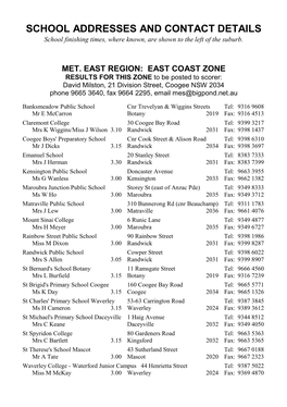 SCHOOL ADDRESSES and CONTACT DETAILS School Finishing Times, Where Known, Are Shown to the Left of the Suburb