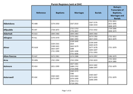 Parish Registers Held at DHC Reference Baptisms Marriages