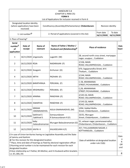 ANNEXURE 5.8 (CHAPTER V, PARA 25) FORM 9 List of Applica Ons For