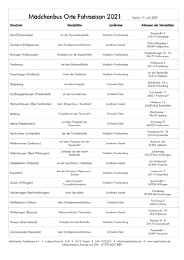 Mädchenbus Orte Fahrsaison 2021 Stand: 19. Juli 2021