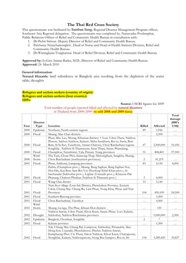 The Thai Red Cross Society This Questionnaire Was Facilitated by Samban Seng, Regional Disaster Management Program Officer, Southeast Asia Regional Delegation