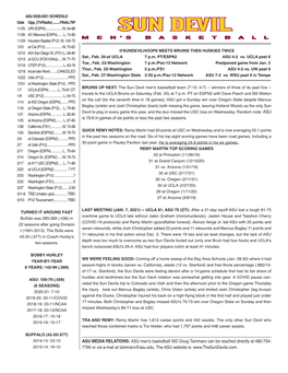 Is 15-6 in Games of Six Points Or Less the Past Two Seasons. ASU MEDIA RELATIONS