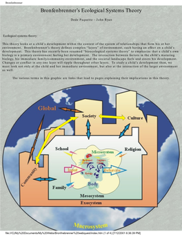 Bronfenbrenner's Ecological Systems Theory