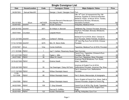 Single Consignor List Date House/Location Code Consignor / Estate Major Subjects / Notes Price