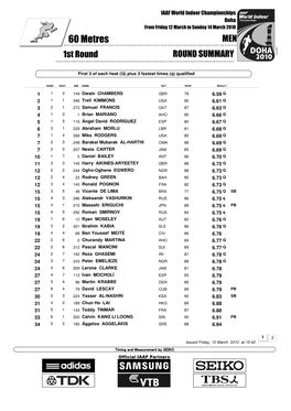 0 Qsummary Mark