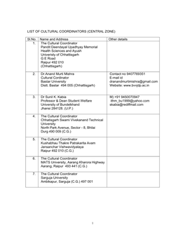 List of Cultural Coordinators (Central Zone)